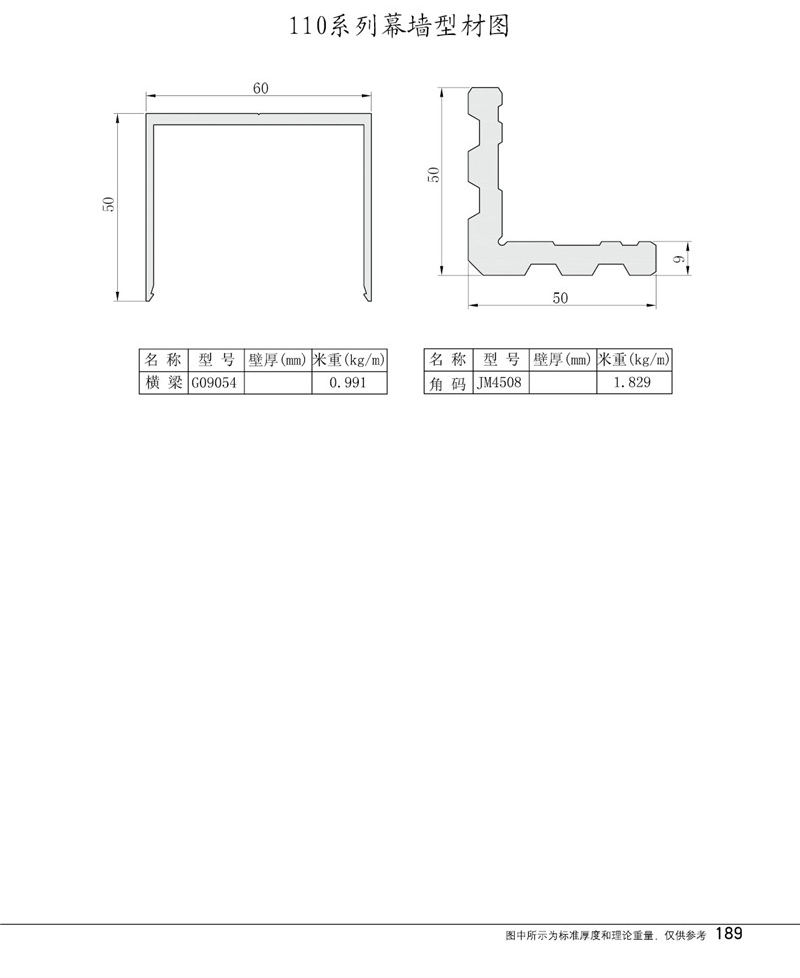 Profile drawing of 110 series curtain wall