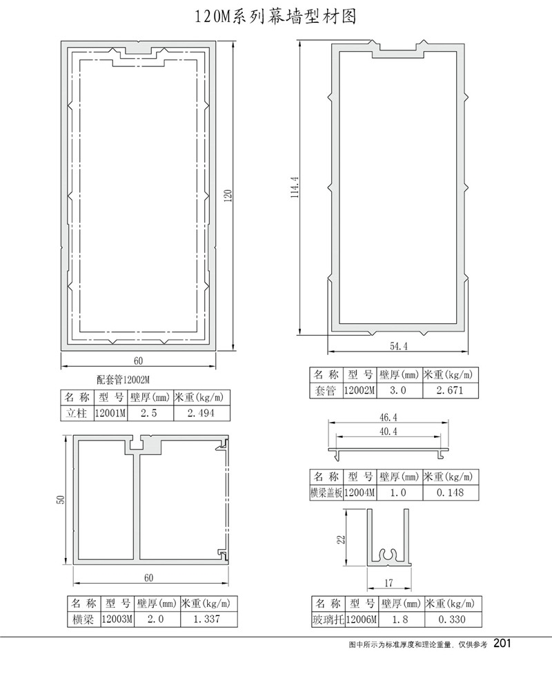 Profile drawing of 120m series curtain wall