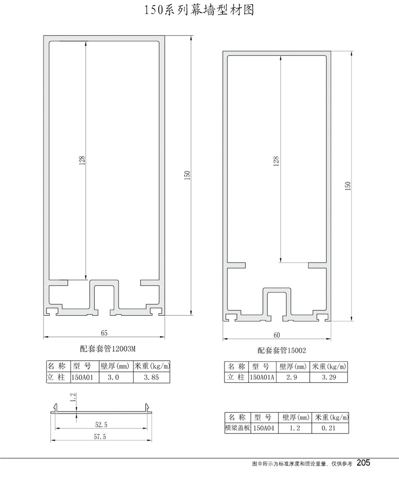 Profile drawing of 150 series curtain wall