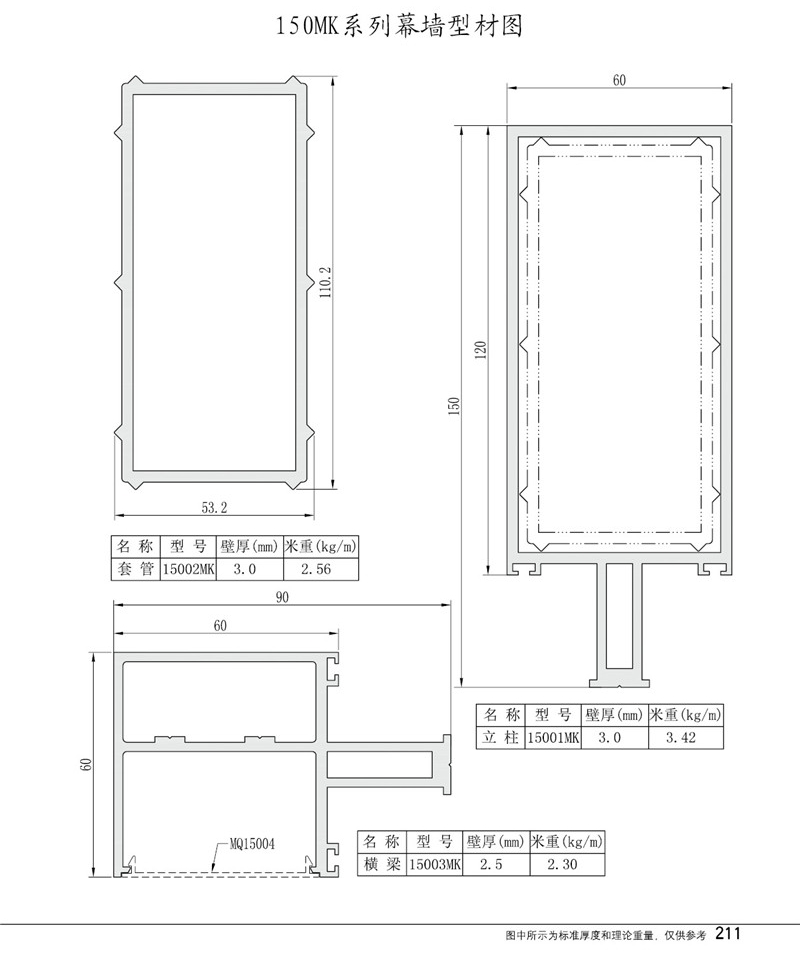 Profile drawing of 150mk series curtain wall