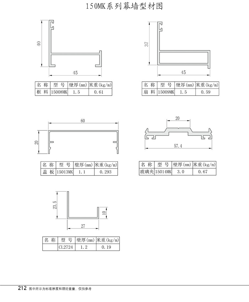 Profile drawing of 150mk series curtain wall