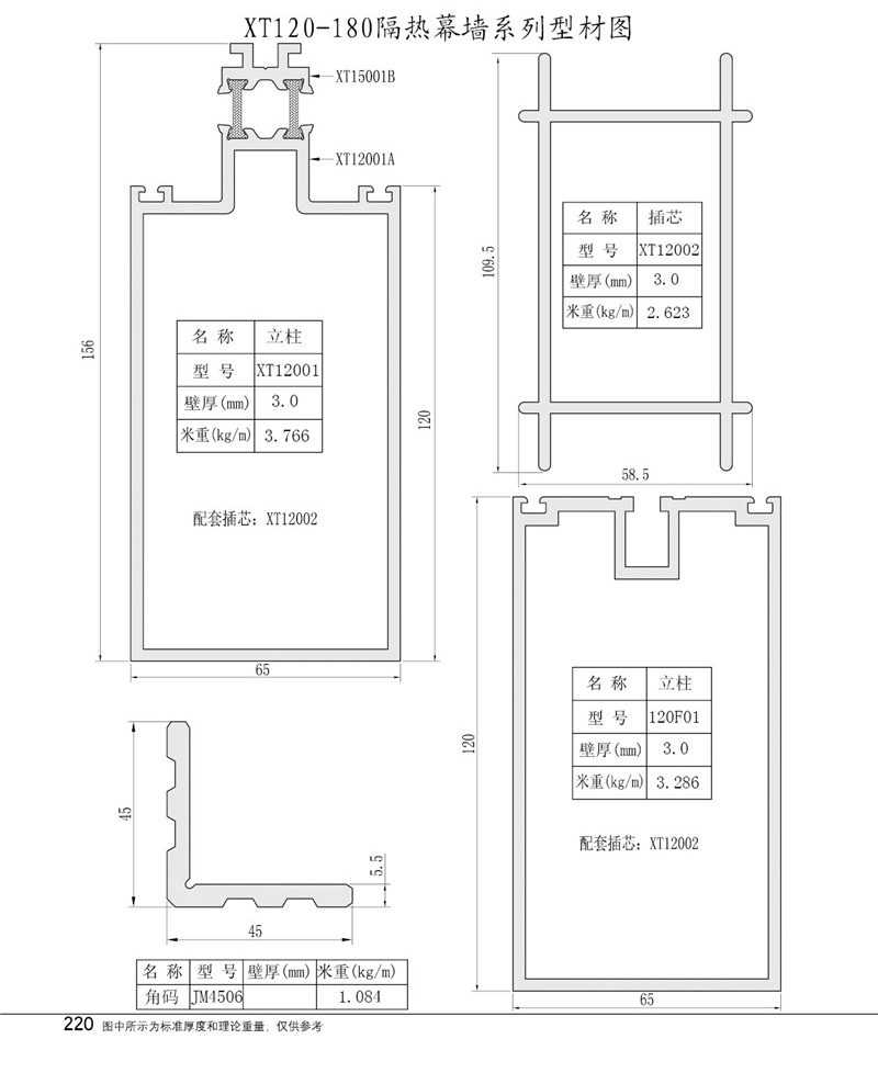 Xt120-180 profile drawing of thermal insulation curtain wall