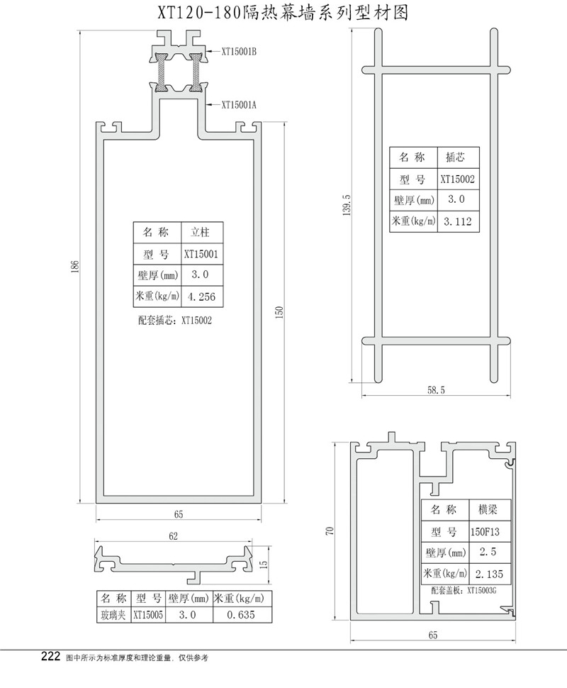 Xt120-180 profile drawing of thermal insulation curtain wall